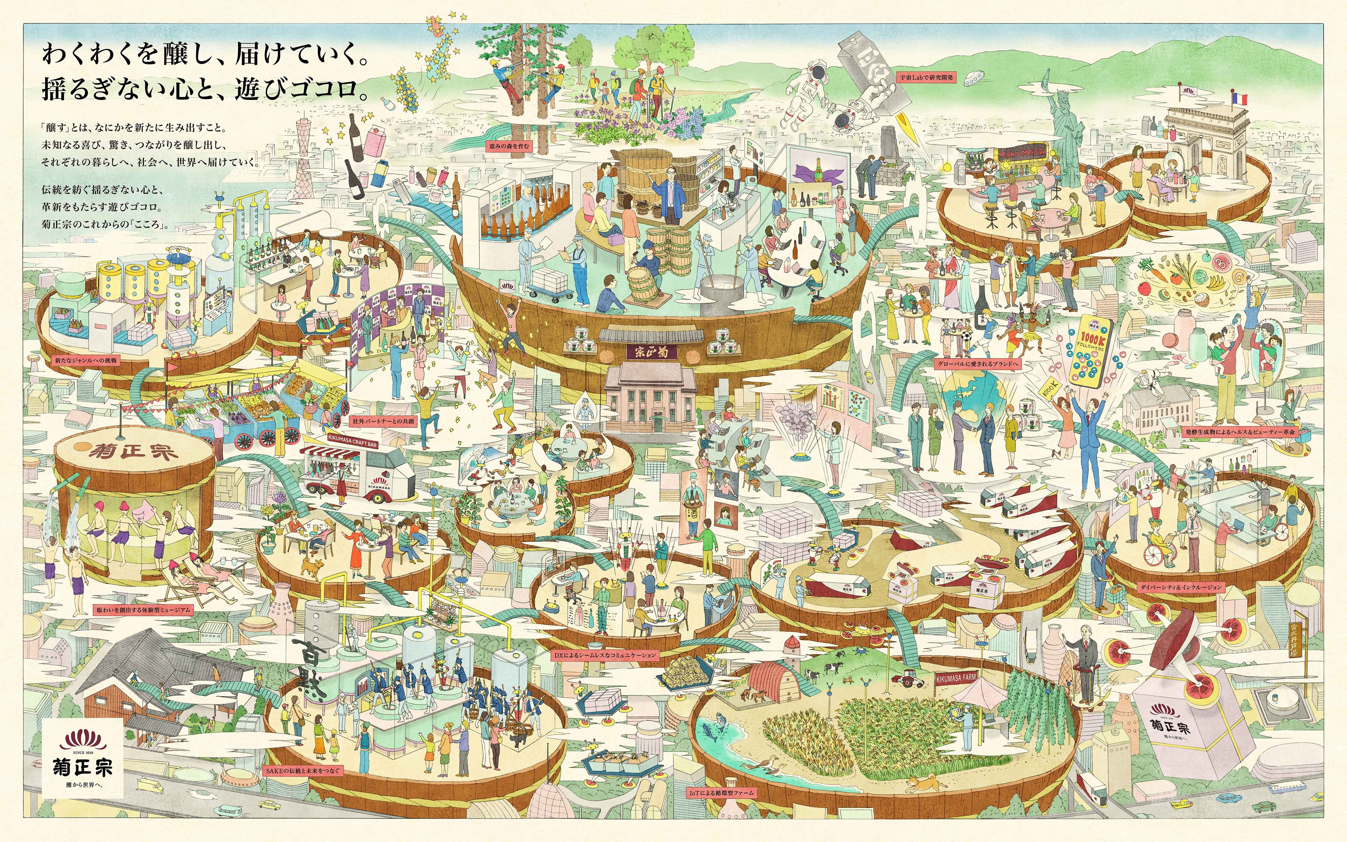 ビジョンマップ