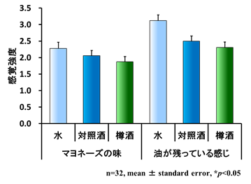 fig1