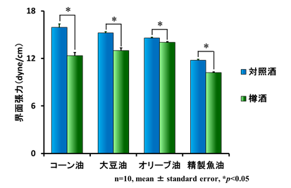 fig2