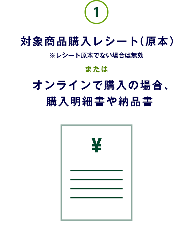 ①対象商品購入レシート（原本）※レシート原本でない場合は無効またはオンラインで購入の場合、購入明細書や納品書