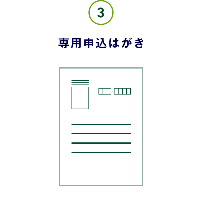 ③専用申込はがき