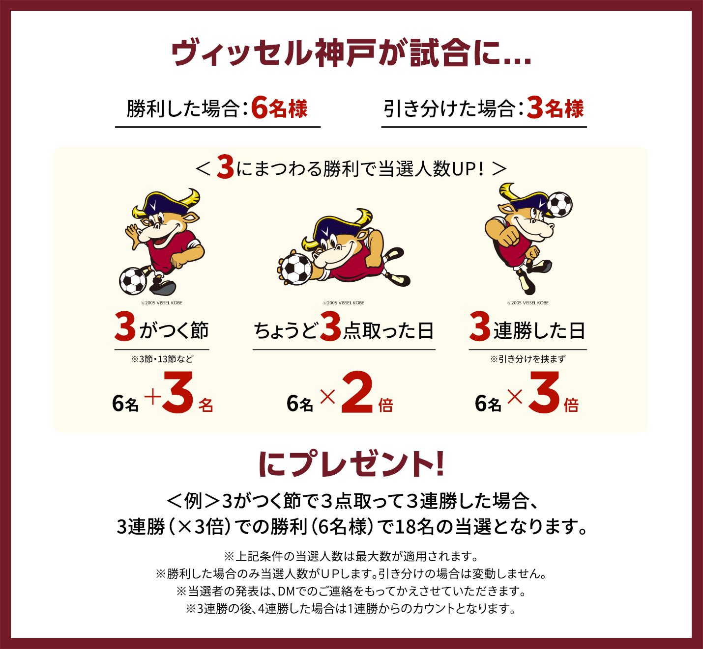 さらに、 ヴィッセル神戸が試合に...